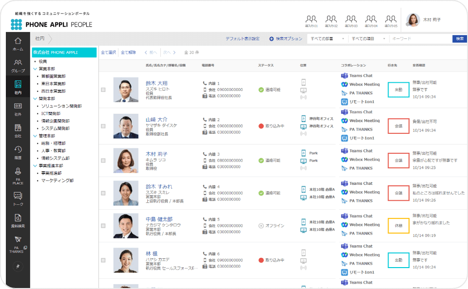 複数のツールや機能をPEOPLEに集約
