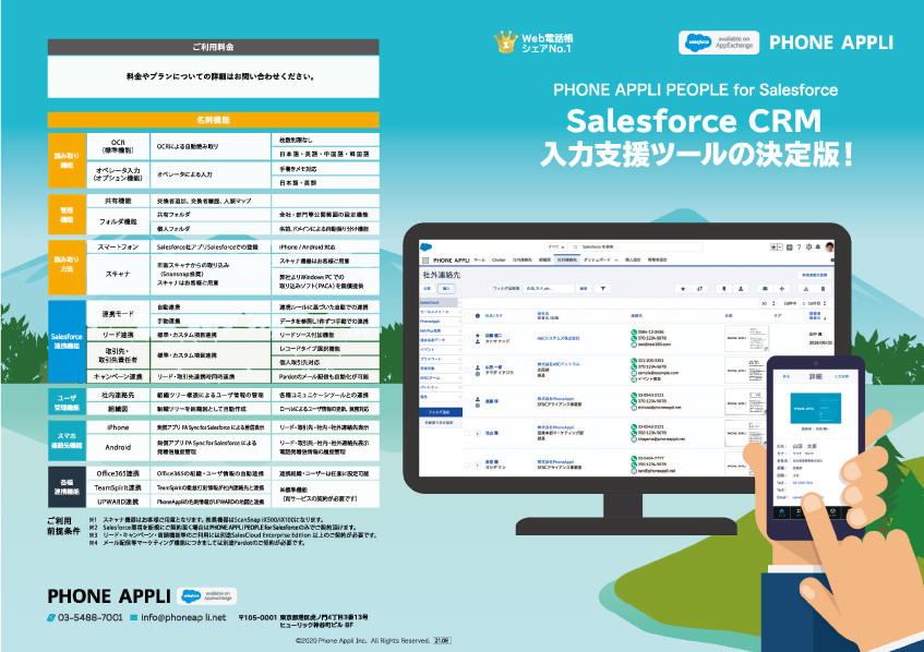 PHONE APPLI PEOPLE for Salesforce CRM入力支援ツールの決定版！