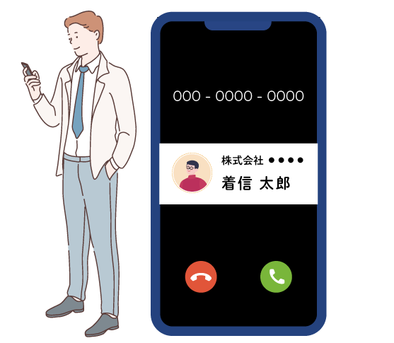 着信表示イメージ
