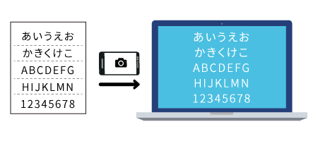 読み込んだ名刺画像はOCRで自動読み取りイメージ