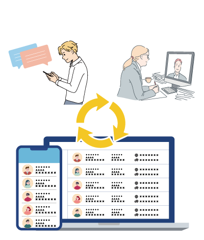 チャット/Web会議システム連携イメージ