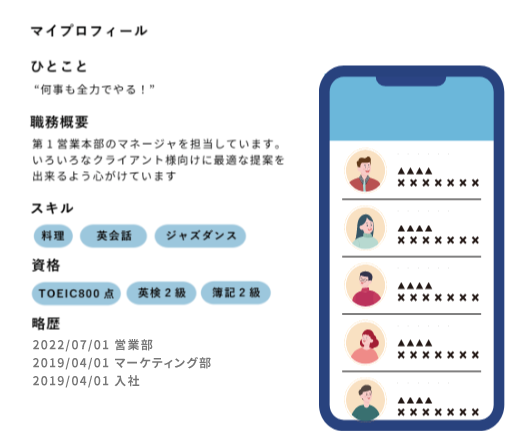 人材データベースイメージ